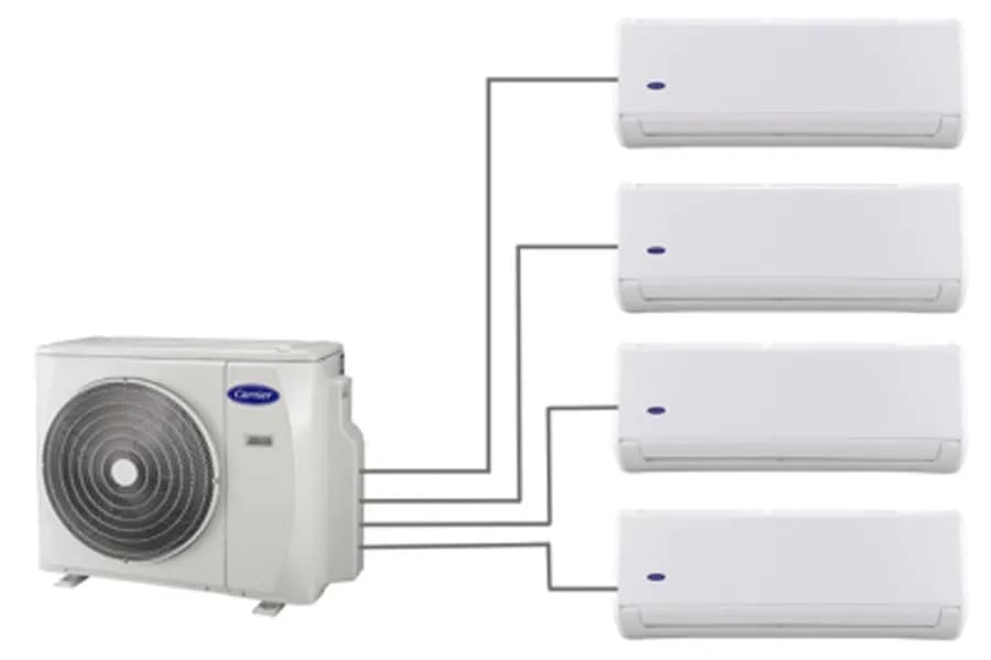 Making the most of small spaces with Carrier’s Inverter Multi-Split air-con